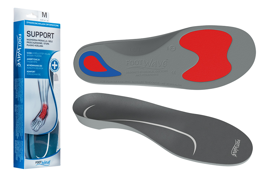 dynamic insoles